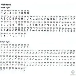 Singer Stylist 9100 Sewing Machine - 400 Stitch Patterns With 2 Fonts For Letter And Number Sewing -Singer Store 9100 2